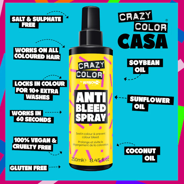 Anti Bleed Spray 250ml