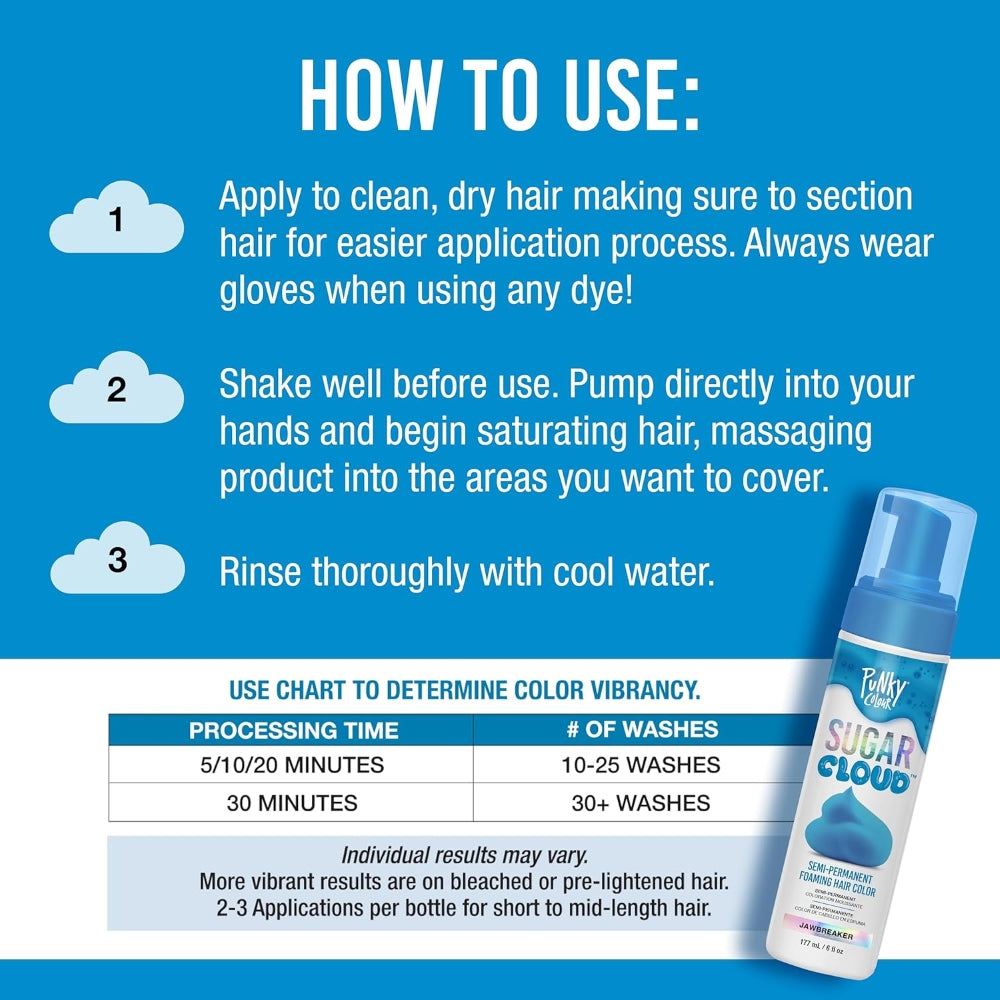 Sugar Cloud Jawbreaker