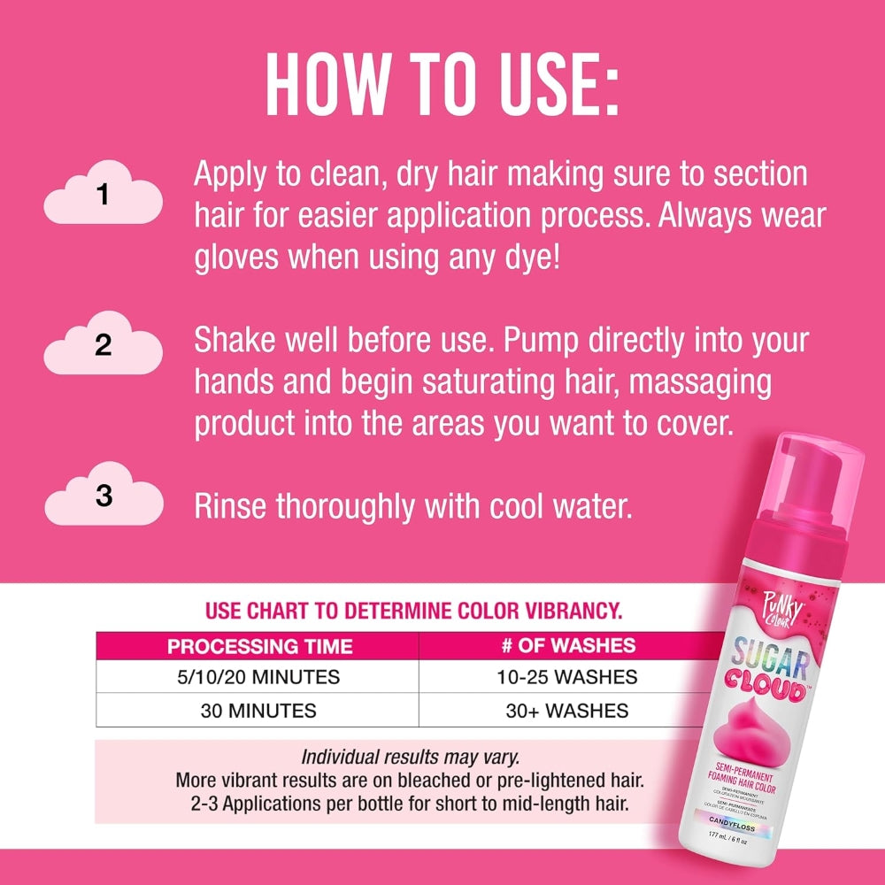 Sugar Cloud Candyfloss