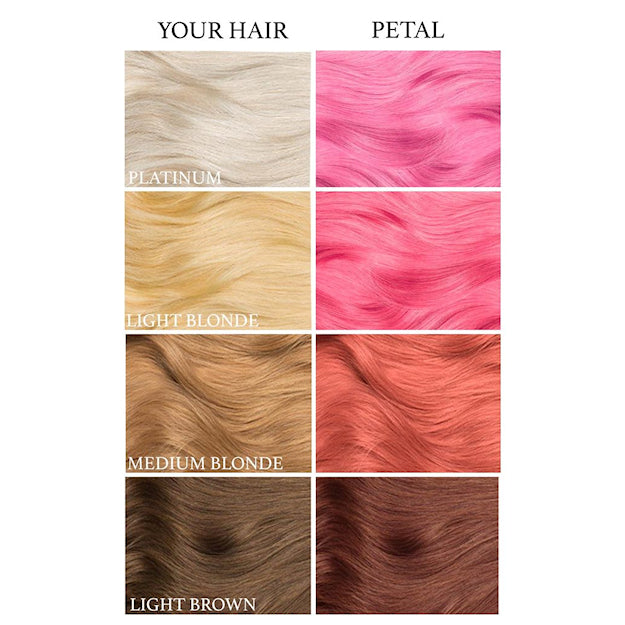 Lunar Tides Pink Petal dye hair colour before and after swatch