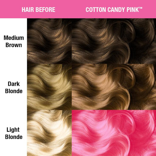 Manic Panic Classic Cotton Candy dye hair colour before and after shade sheet