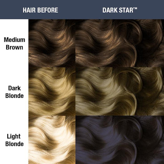 Manic Panic Classic Dark Star dye hair colour before and after shade sheet