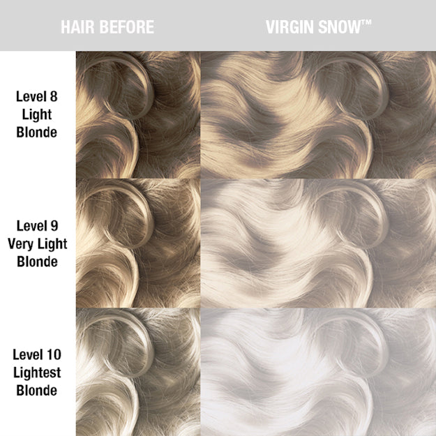 Manic Panic Amplified Virgin Snow dye hair colour before and after shade sheet