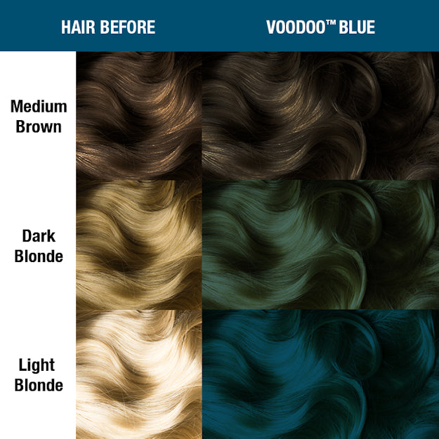 Manic Panic Voodoo Blue dye hair colour before and after shade sheet