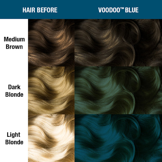 Manic Panic Voodoo Blue dye hair colour before and after shade sheet