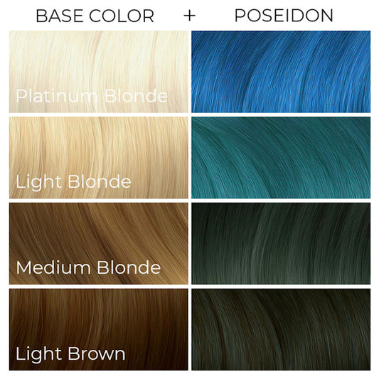 Arctic Fox Poseidon dye hair colour Swatch Guide