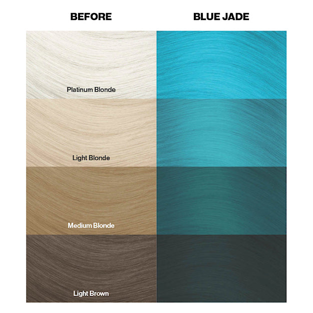 Blue Jade