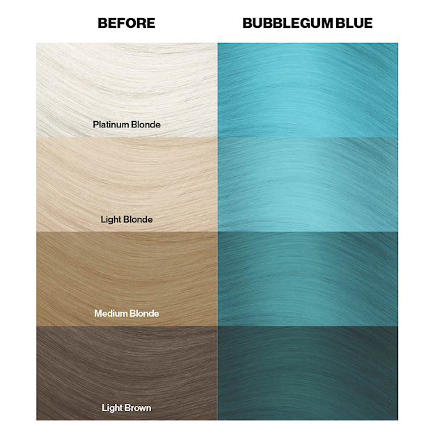 Bubblegum Blue