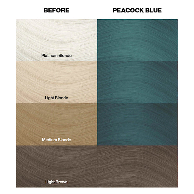 Peacock Blue