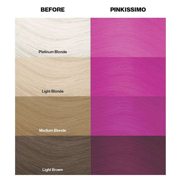 Pinkissimo