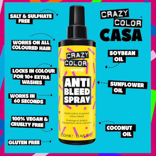 Anti Bleed Spray 250ml