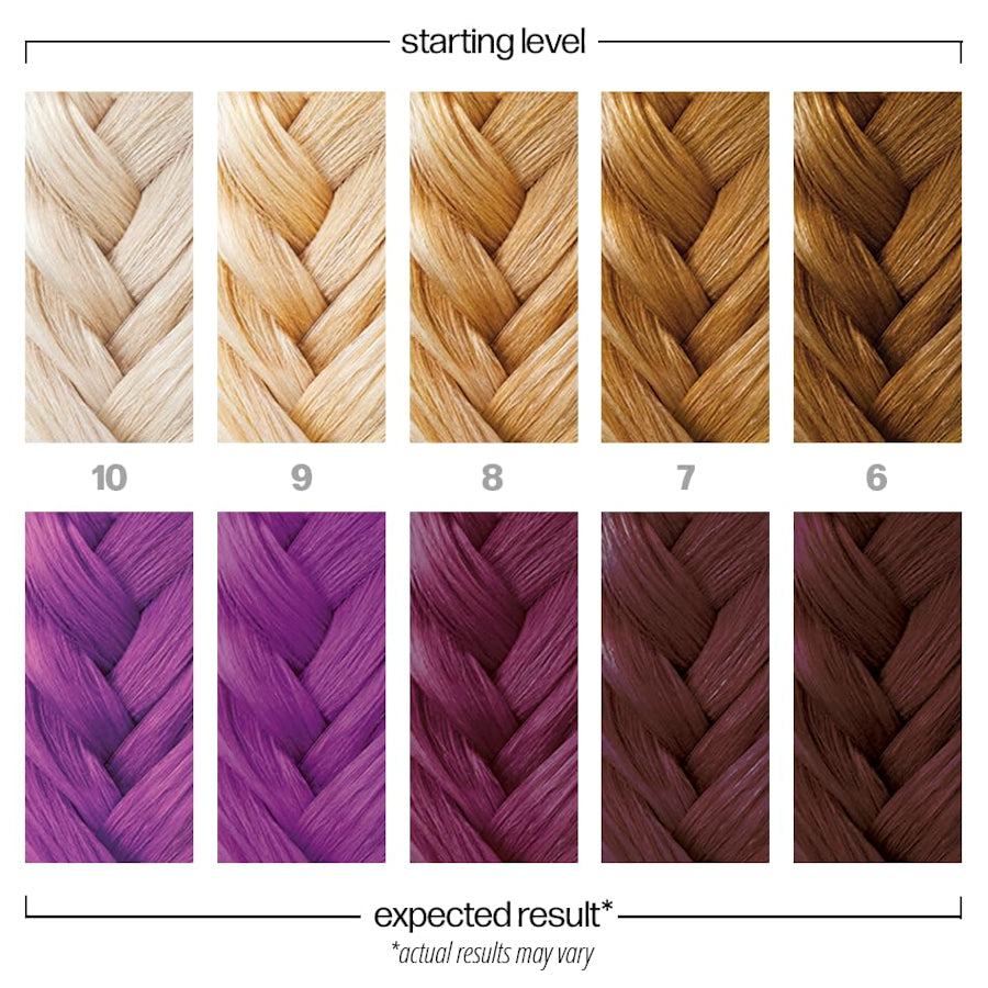 Danger Jones Hysteria -  Sinister Boutique