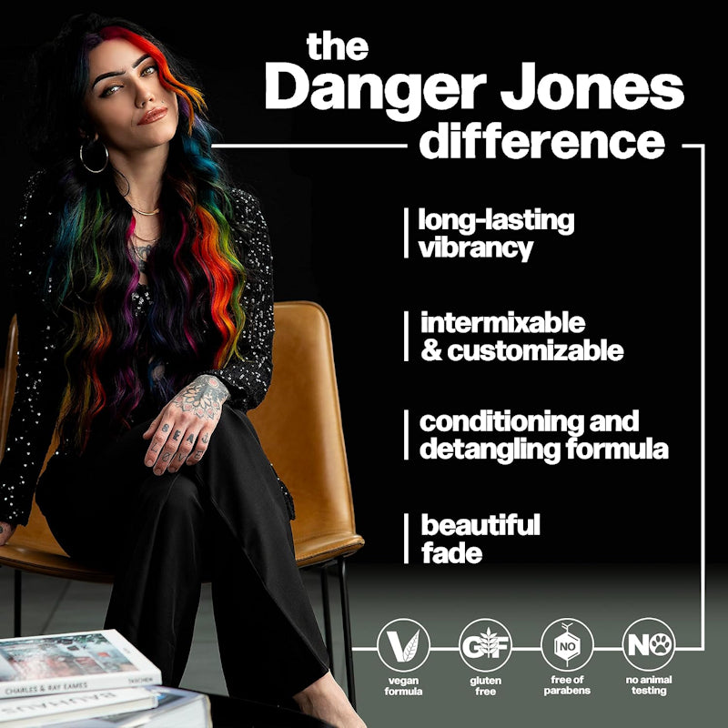 Danger Jones Diablo -  Sinister Boutique