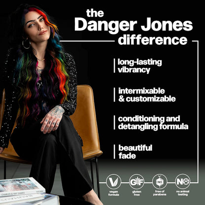 Danger Jones Diablo -  Sinister Boutique