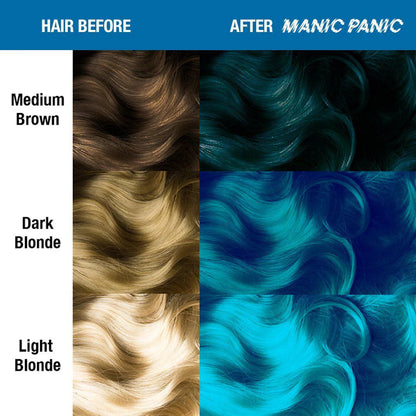 Amplified Atomic Turquoise