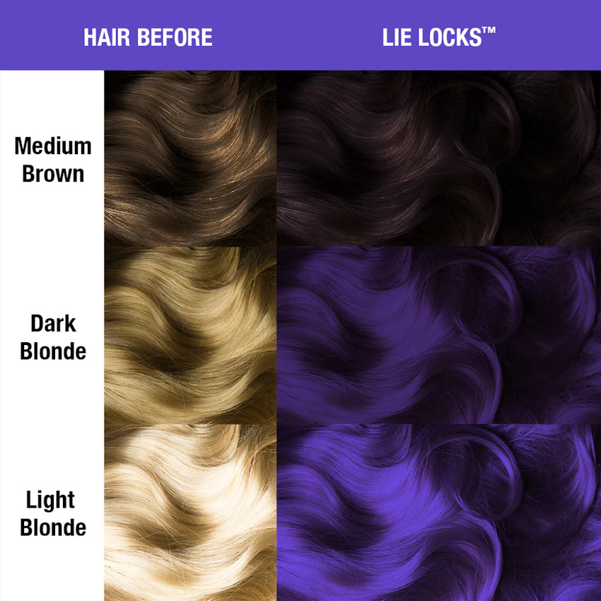 Classic Lie Locks