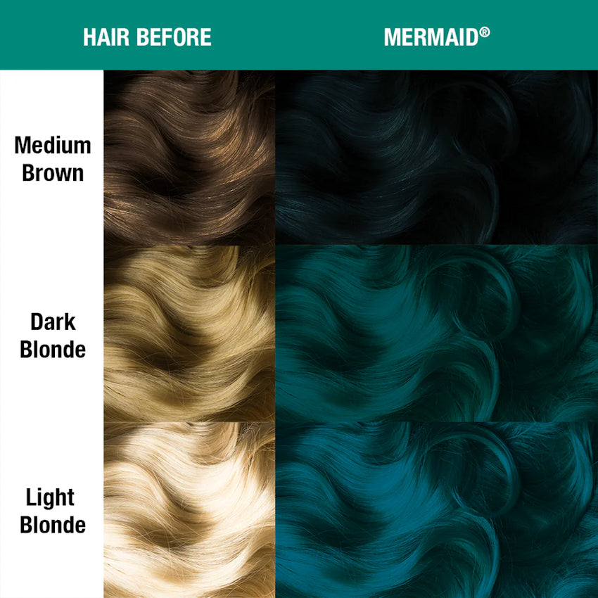 Classic Mermaid