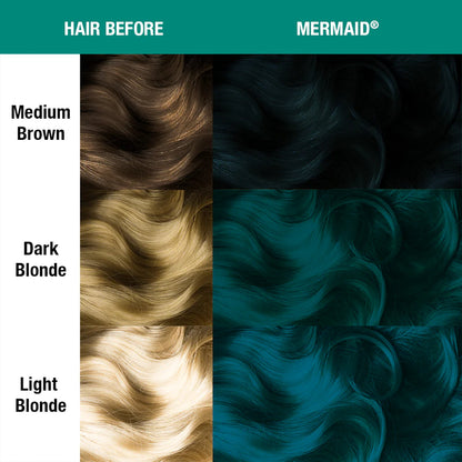 Classic Mermaid