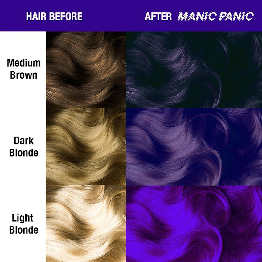 Amplified Ultra Violet