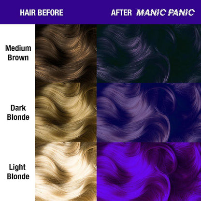 Amplified Ultra Violet