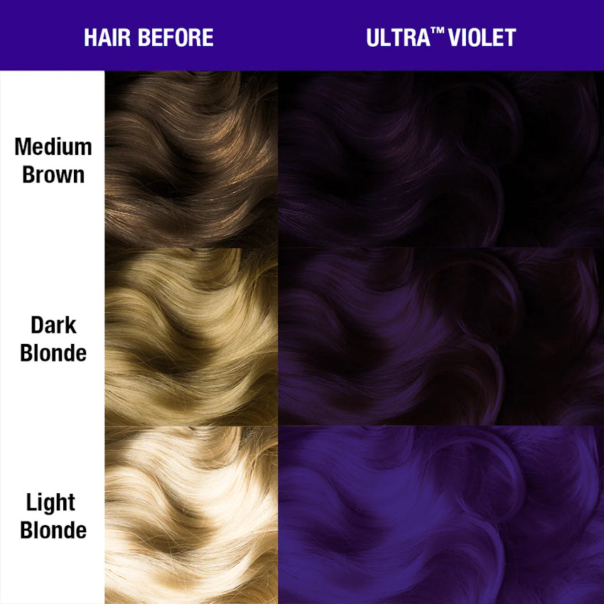 Classic Ultra Violet