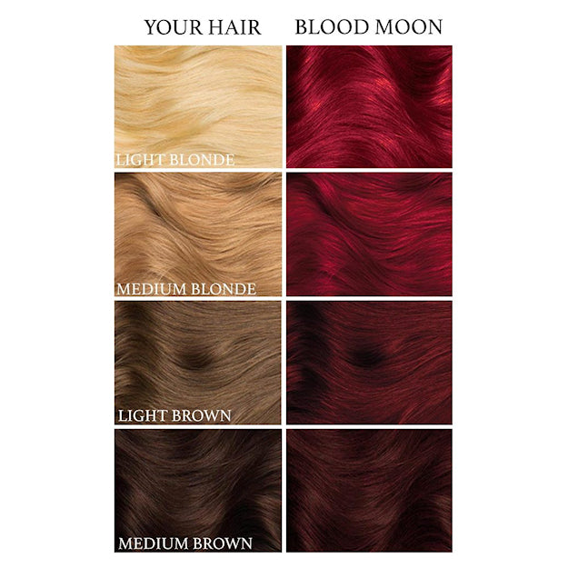 Lunar Tides Blood Moon dye hair colour before and after swatch