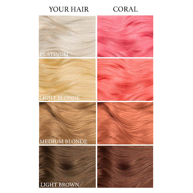 Lunar Tides Coral Pink dye hair colour before and after swatch