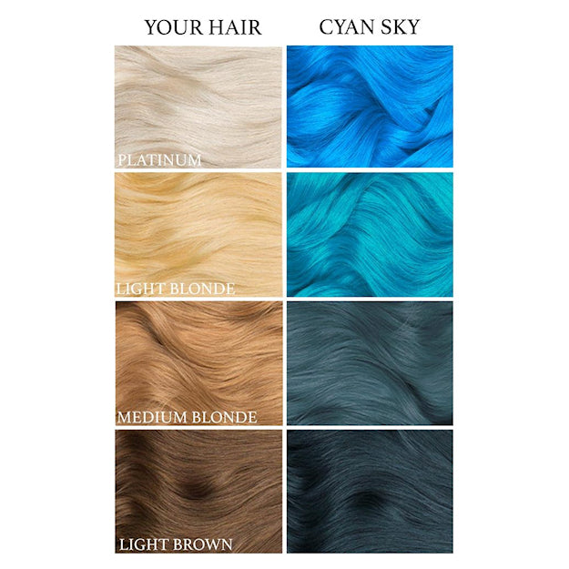 Lunar Tides Cyan Sky dye hair colour before and after swatch
