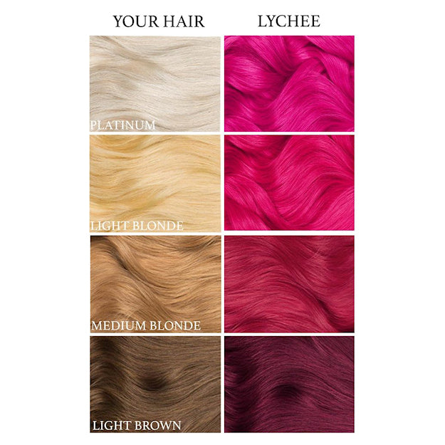 Lunar Tides Lychee Pink dye hair colour before and after swatch