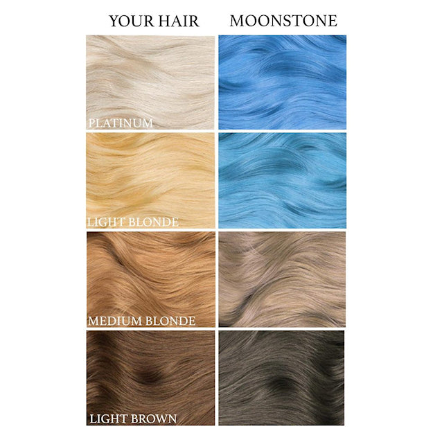 Lunar Tides Moonstone dye hair colour before and after swatch