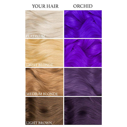Lunar Tides Orchid Purple dye hair colour before and after swatch