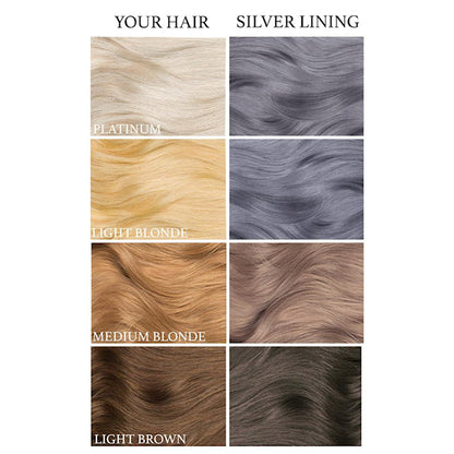Lunar Tides Silver Lining dye hair colour before and after swatch