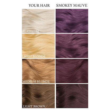 Lunar Tides Smokey Mauve dye hair colour before and after swatch