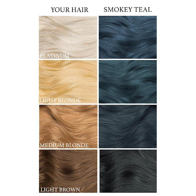 Lunar Tides Smokey Teal dye hair colour before and after swatch