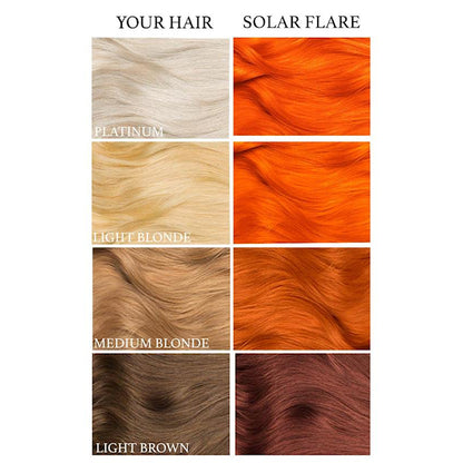 Lunar Tides Solar Flare dye hair colour before and after swatch