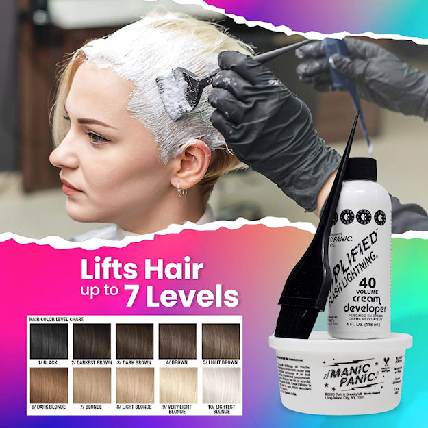 Manic Panic Flash Lightning 40 volume bleach kit