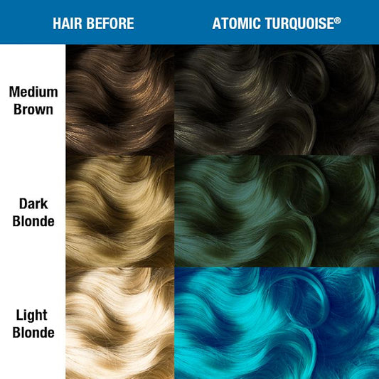 Manic Panic Classic Atomic Turquoise dye hair colour before and after shade sheet