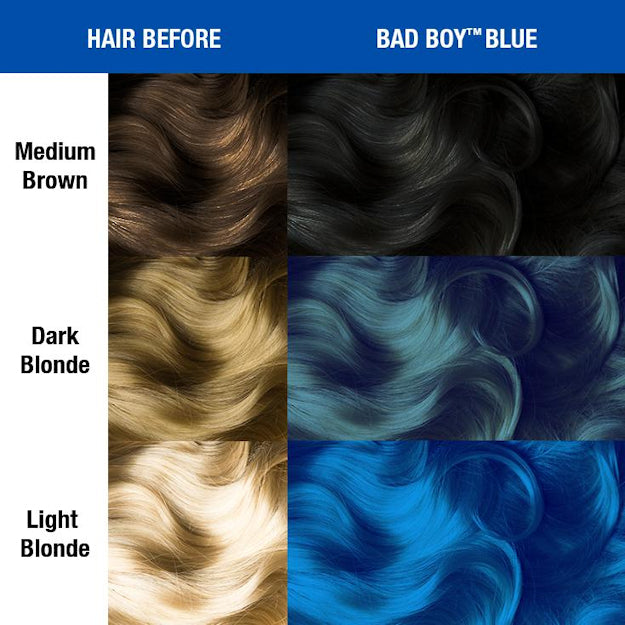 Manic Panic Classic Bad Boy Blue dye hair colour before and after shade sheet