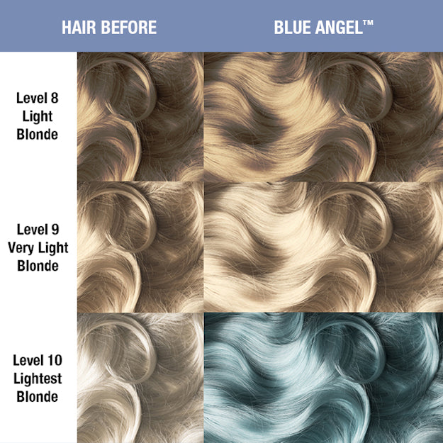 Manic Panic Creamtone Blue Angel dye hair colour before and after shade sheet