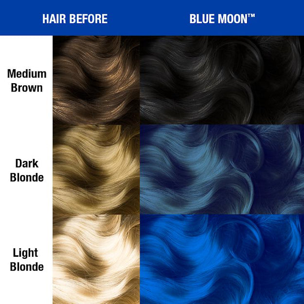 Manic Panic Classic Blue Moon dye hair colour before and after shade sheet