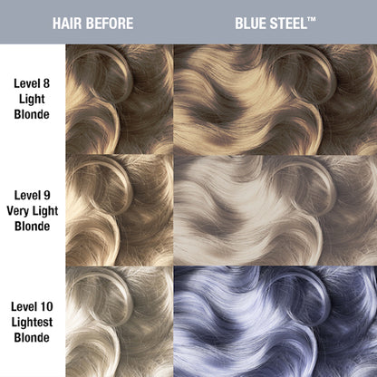 Manic Panic Classic Blue Steel dye hair colour before and after shade sheet