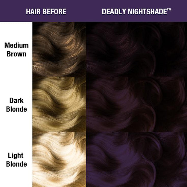 Manic Panic Classic Deadly Nightshade dye hair colour before and after shadesheet