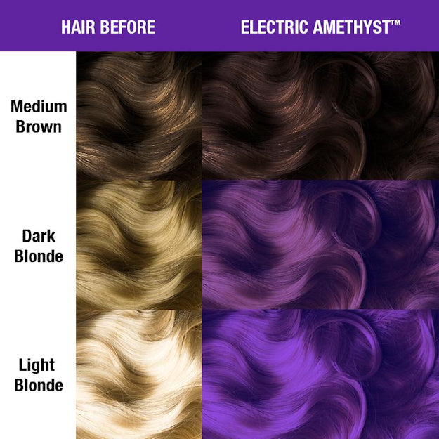 Manic Panic Classic Electric Amethyst dye hair colour before and after shade sheet
