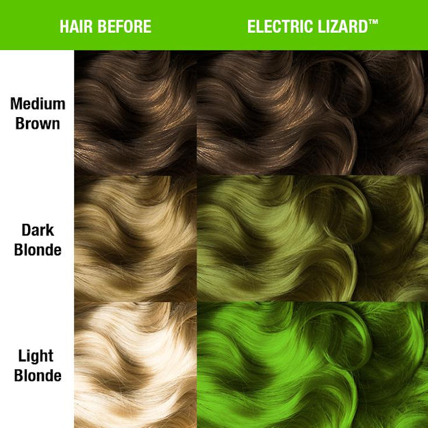 Manic Panic Amplified Electric Lizard dye hair colour before and after shade sheet