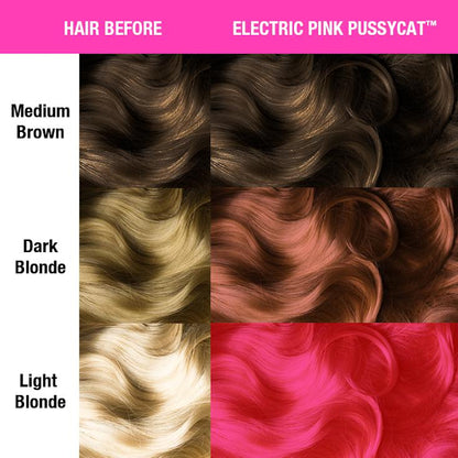 Manic Panic Classic Electric Pussycat dye hair colour before and after shade sheet