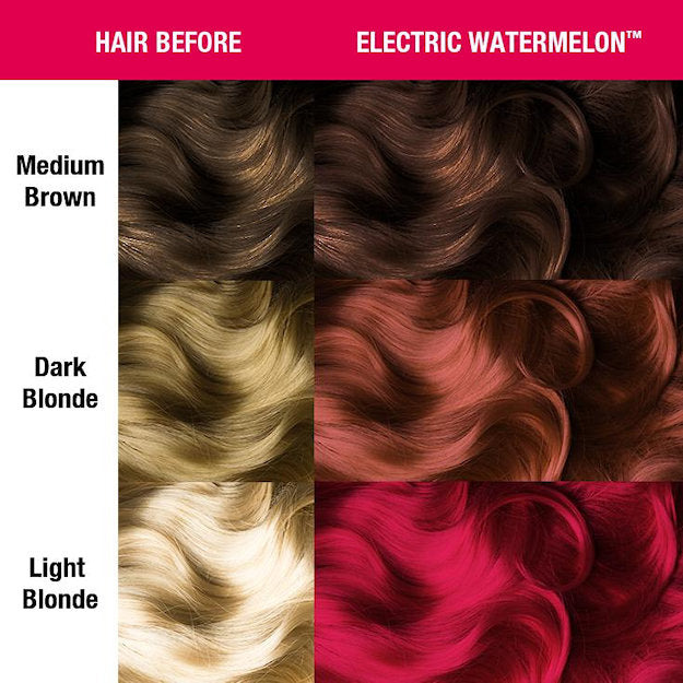 Manic Panic Classic Electric Watermelon dye hair colour shade sheet before and after