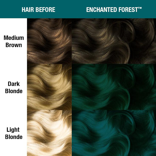 Manic Panic Classic Enchanted Forest dye hair colour before and after shade sheet