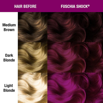 Manic Panic Classic Fuschia Shock dye hair colour before and after shade sheet