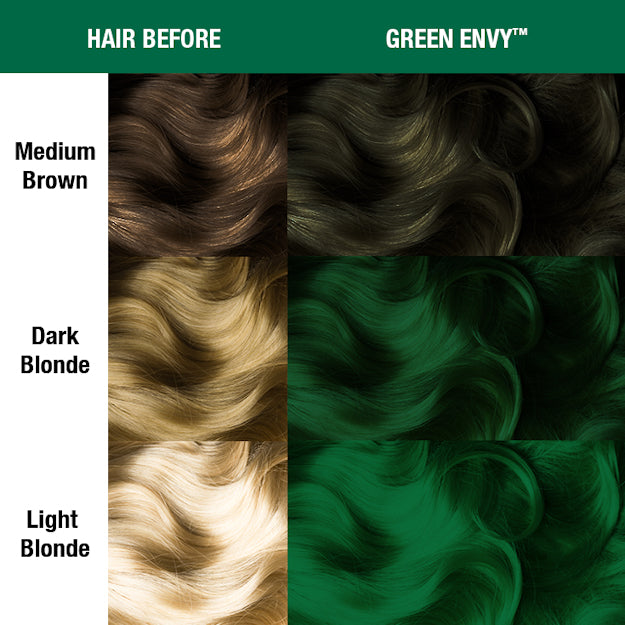 Manic Panic Classic Green Envy dye hair colour before and after shade sheet