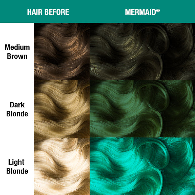 Manic Panic Mermaid dye hair colour before and after shade sheet